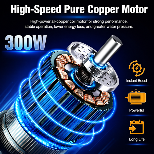 Portable Cordless Pressure Washer