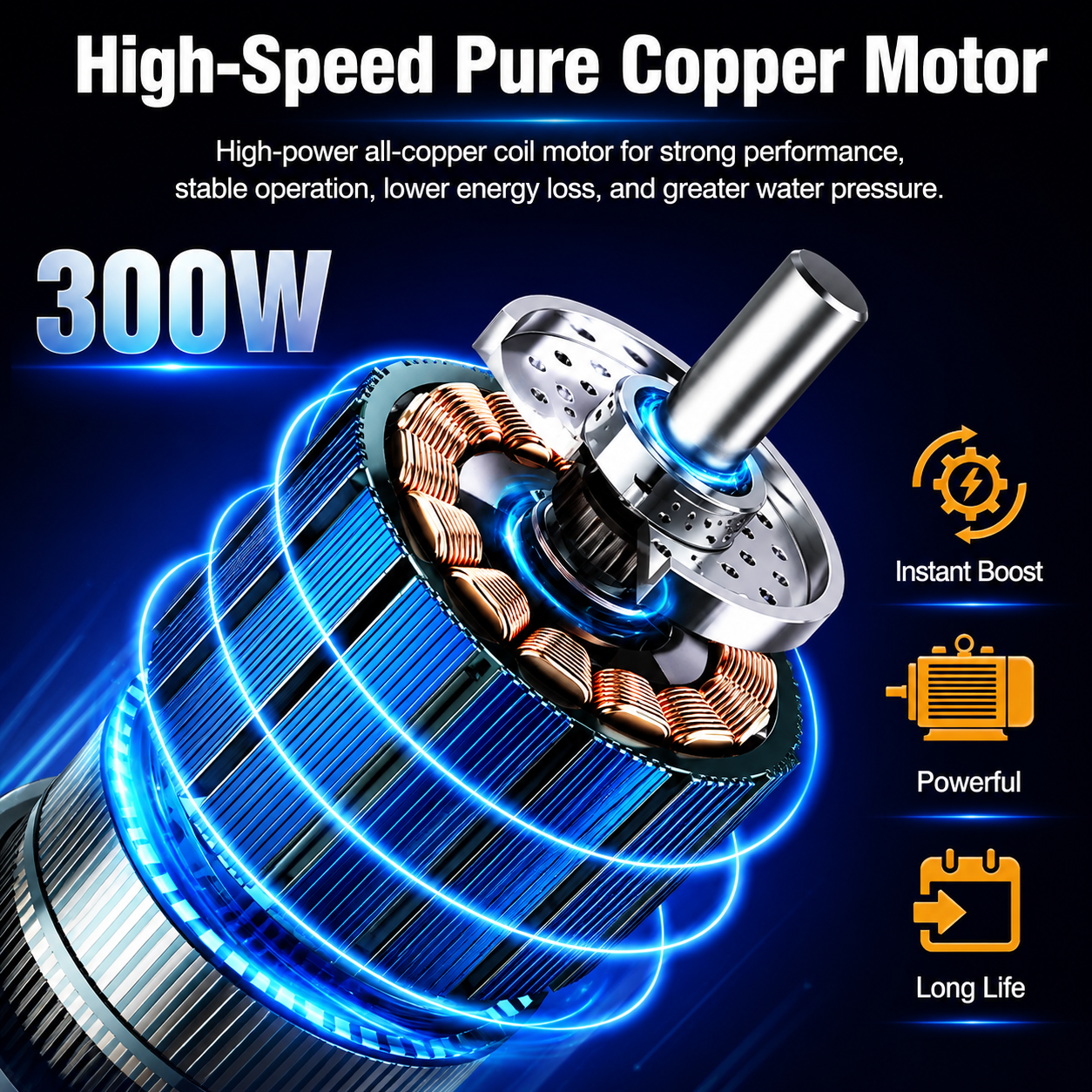 Portable Cordless Pressure Washer